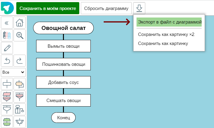 Экспорт блок-схемы в виде drakon-файла